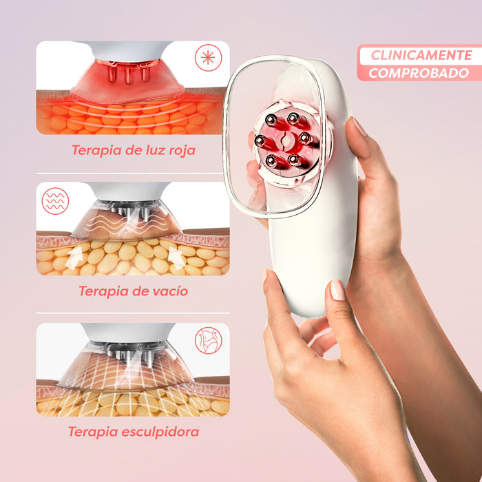 Kit Esencial de Moldeo